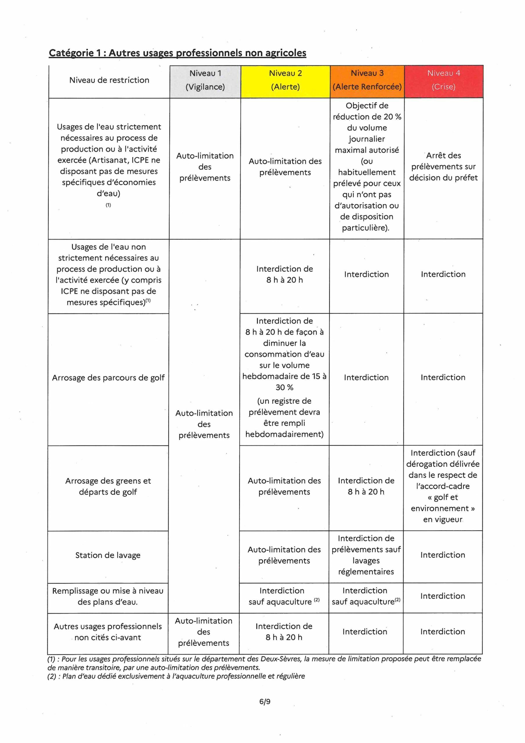 3_20260703_SNaSup1_Page_6
